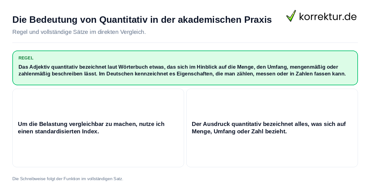 Konkrete Regel und vollständige Beispielsätze zu Die Bedeutung von Quantitativ in der akademischen