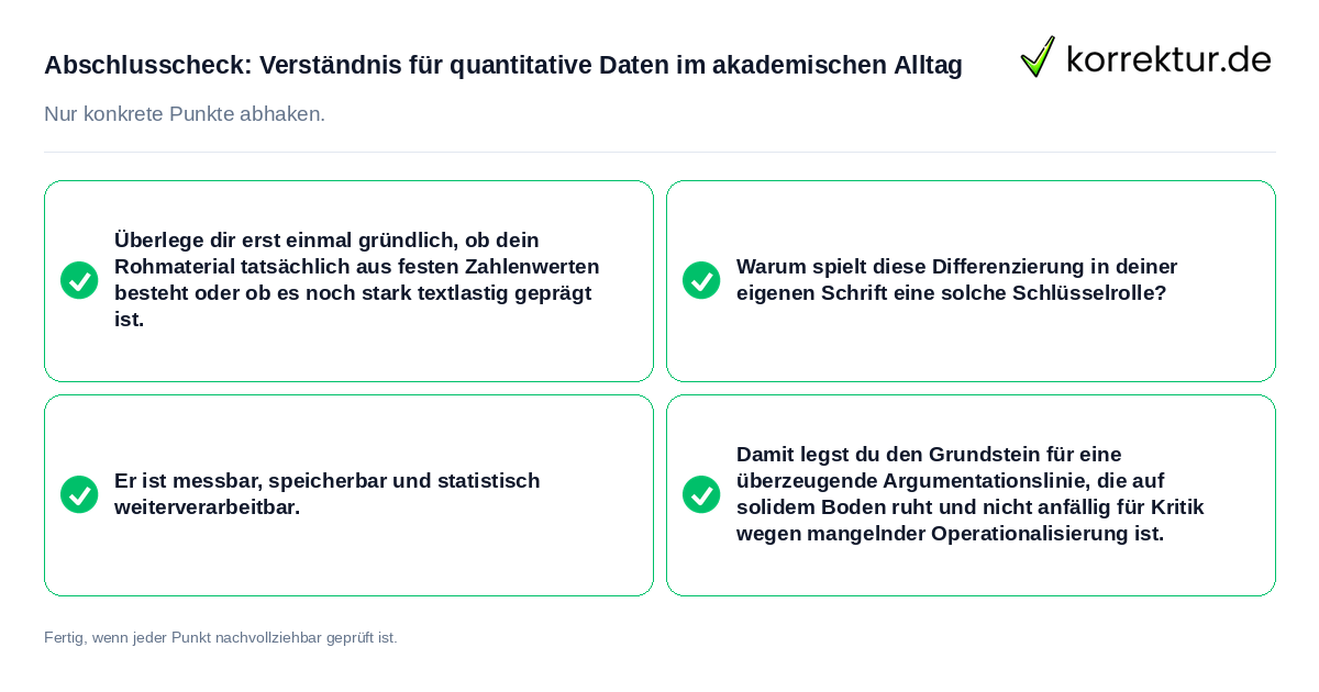 Konkreter Abschlusscheck zu Verständnis für quantitative Daten im akademischen Alltag
