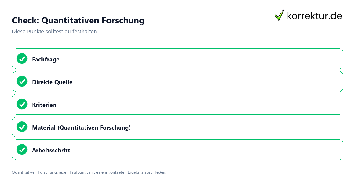 Quantitativen Forschung mit einer themenspezifischen Checkliste