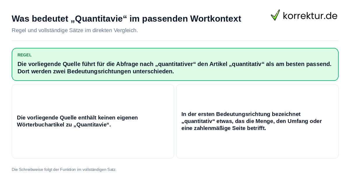 Konkrete Regel und vollständige Beispielsätze zu Was bedeutet „Quantitavie“ im passenden Wortkontext