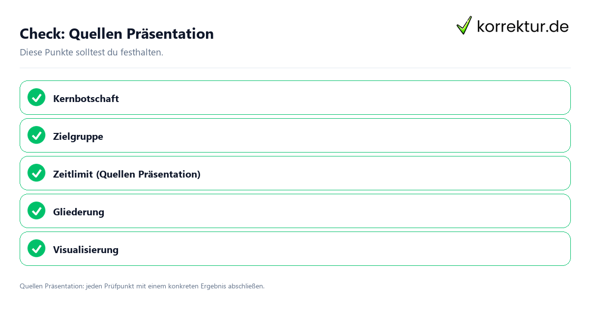Quellen Präsentation mit einer themenspezifischen Checkliste