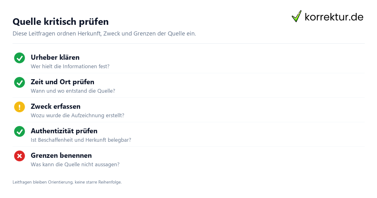 Quellenanalyse im historischen Arbeiten verstehen: Leitfragen zur Quellenkritik