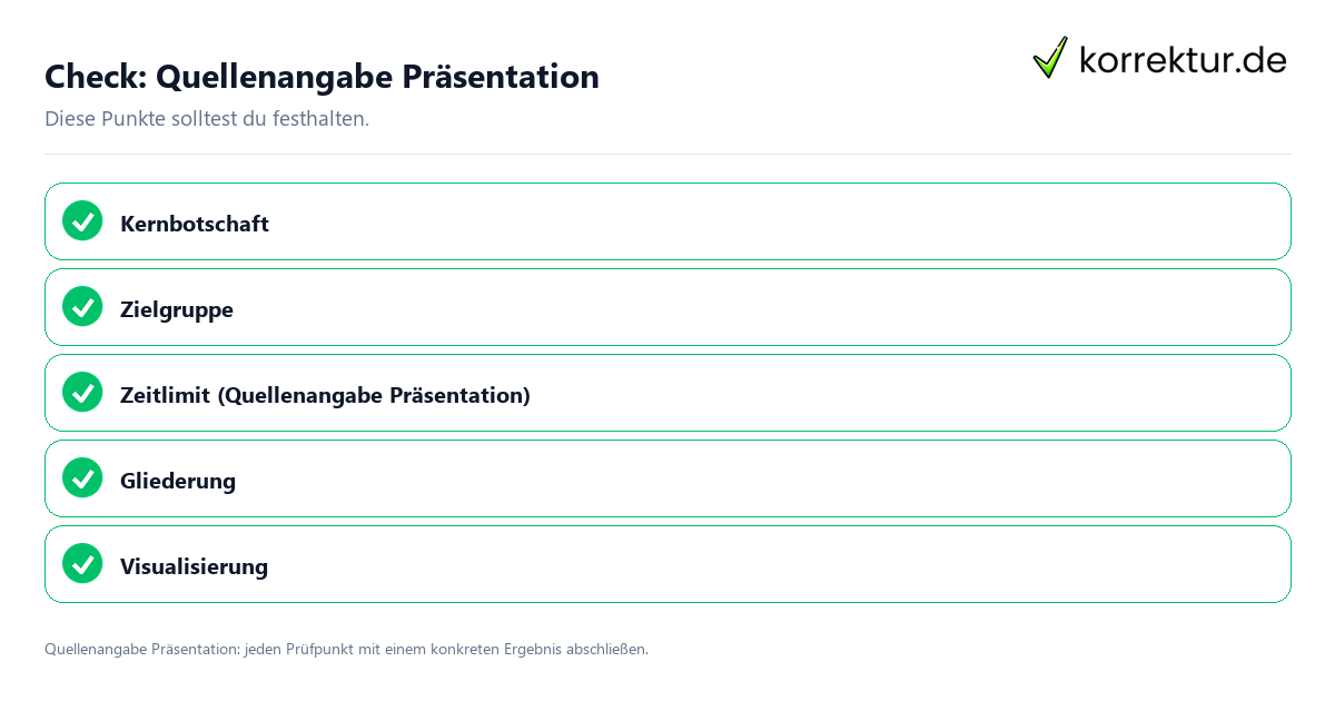 Check: Quellenangabe Präsentation Quellenangabe Präsentation mit einer themenspezifischen Checkliste