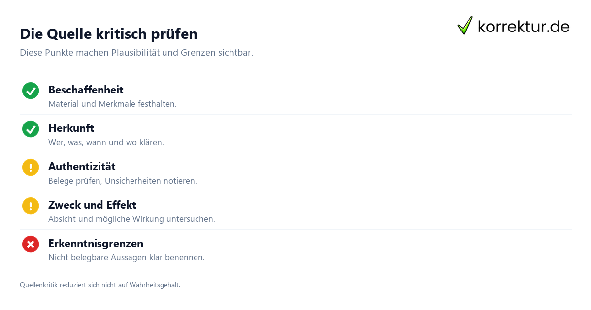 Quellenkritik verständlich erklärt und angewendet: Prüfpunkte im Studium