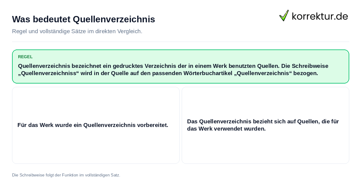 Konkrete Regel und vollständige Beispielsätze zu Was bedeutet Quellenverzeichnis