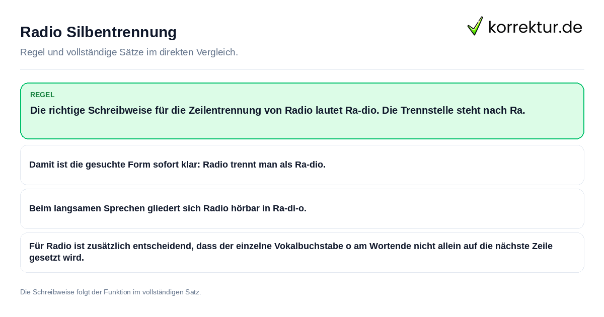 Konkrete Regel und vollständige Beispielsätze zu Radio Silbentrennung