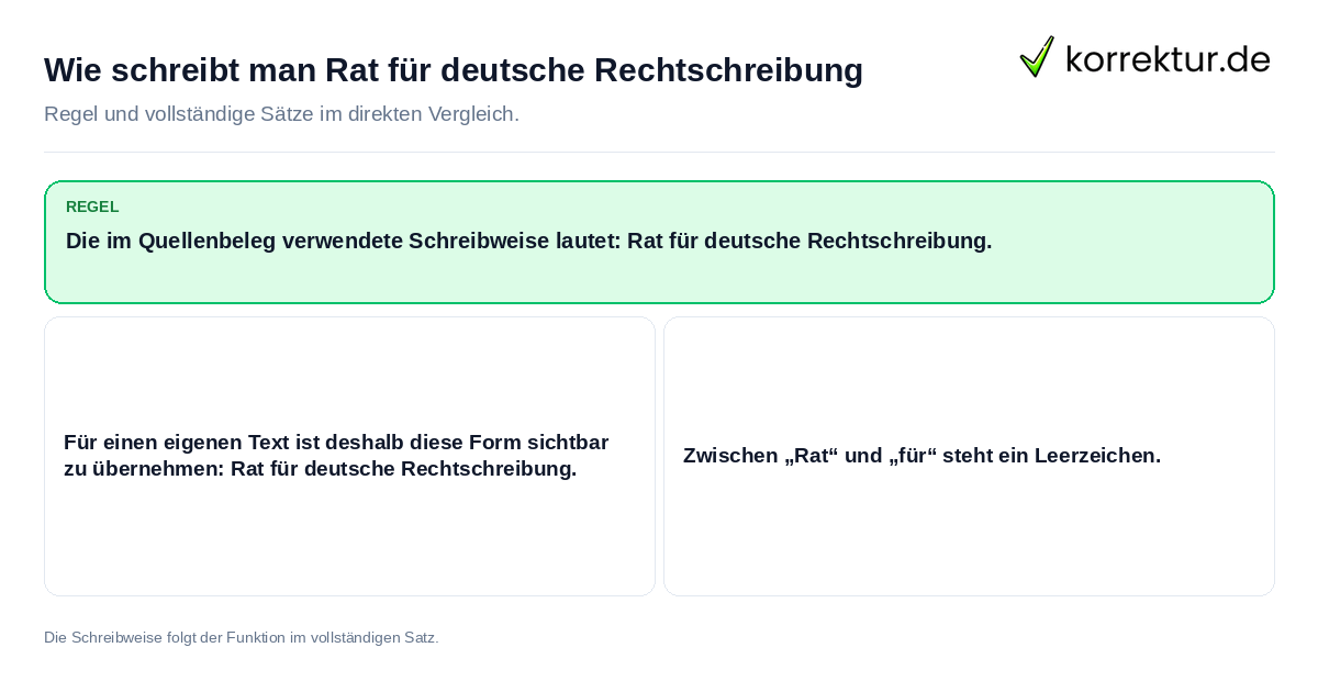 Wie schreibt man Rat für deutsche Rechtschreibung Konkrete Regel und vollständige Beispielsätze zu Wie schreibt man Rat für deutsche Rechtschreibung