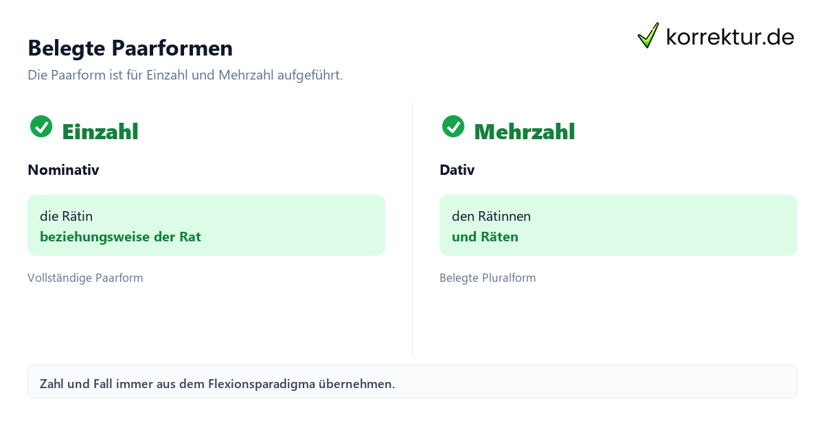 Belegte Paarformen Rat richtig gendern und verständlich formulieren mit Paarformen