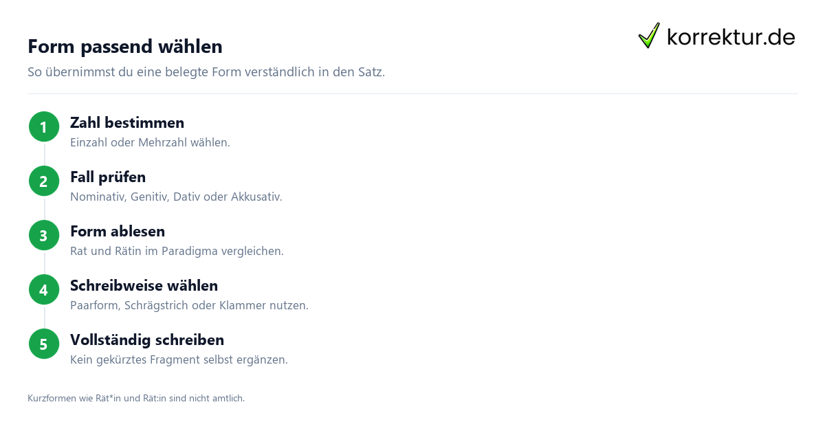 Form passend wählen Rat richtig gendern und verständlich formulieren nach Fall und Zahl
