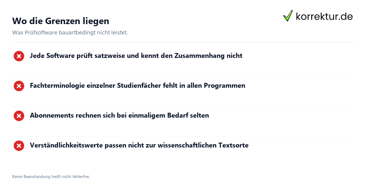 Wo die Grenzen liegen Rechtschreibprogramme im Vergleich für Studium und Beruf: Grenzen im Überblick