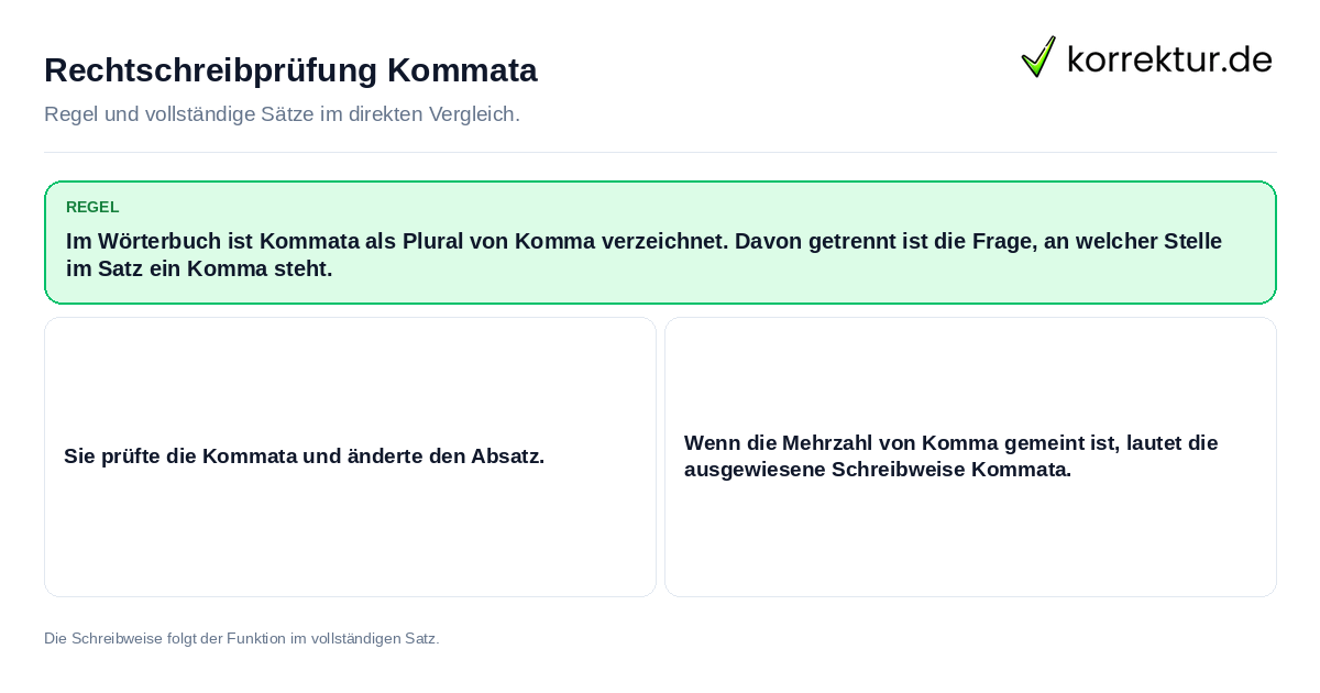 Konkrete Regel und vollständige Beispielsätze zu Rechtschreibprüfung Kommata