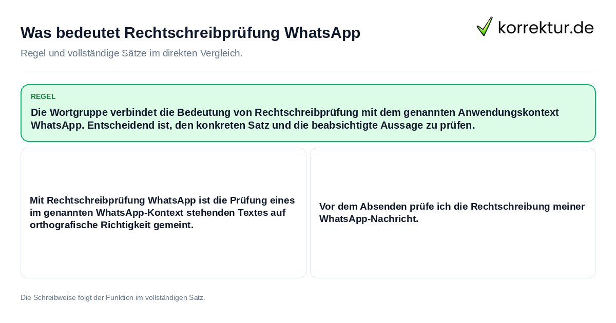 Konkrete Regel und vollständige Beispielsätze zu Was bedeutet Rechtschreibprüfung WhatsApp