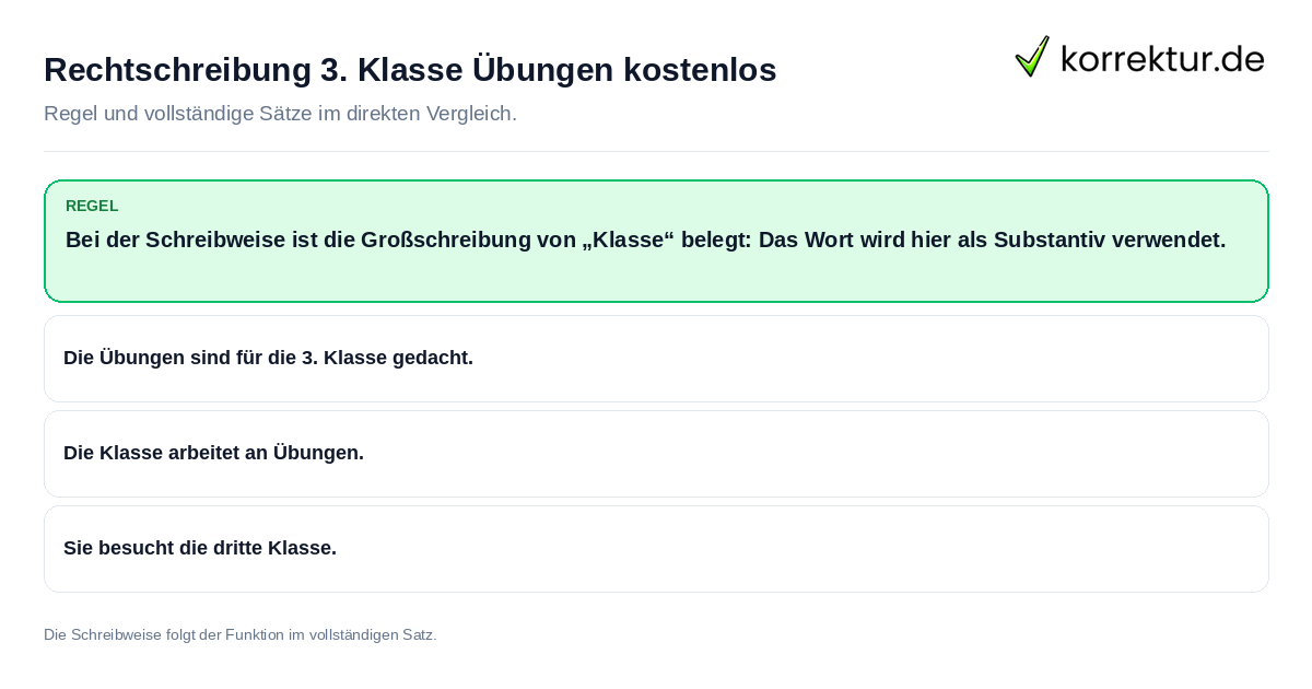 Konkrete Regel und vollständige Beispielsätze zu Rechtschreibung 3. Klasse Übungen kostenlos
