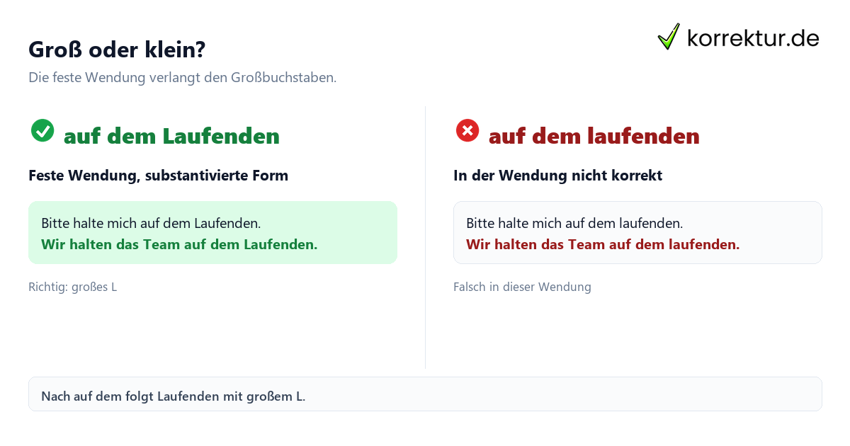 Auf dem Laufenden oder auf dem laufenden: richtige Schreibweise im Vergleich