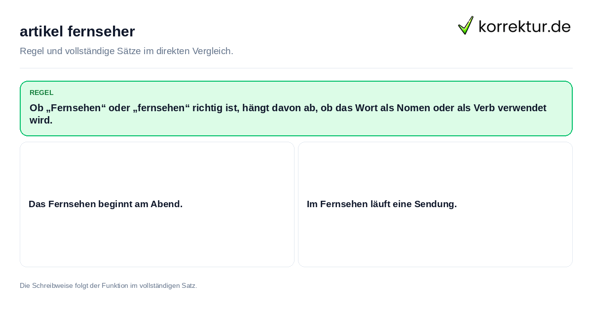 artikel fernseher Konkrete Regel und vollständige Beispielsätze zu artikel fernseher