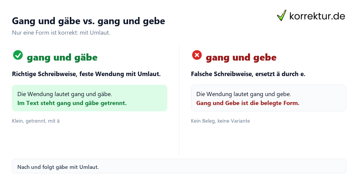 Gang und gäbe vs. gang und gebe Gang und gäbe oder gang und gebe: richtige Schreibweise im Vergleich