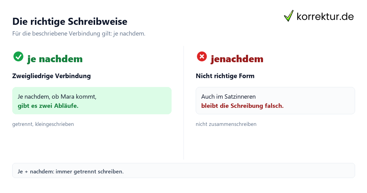 Je nachdem oder je nach dem: Was ist richtig? Schreibweisen im Vergleich