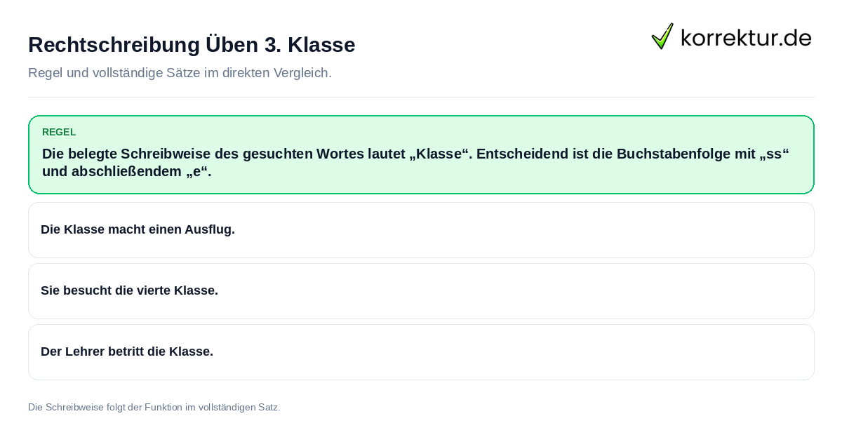 Konkrete Regel und vollständige Beispielsätze zu Rechtschreibung Üben 3. Klasse
