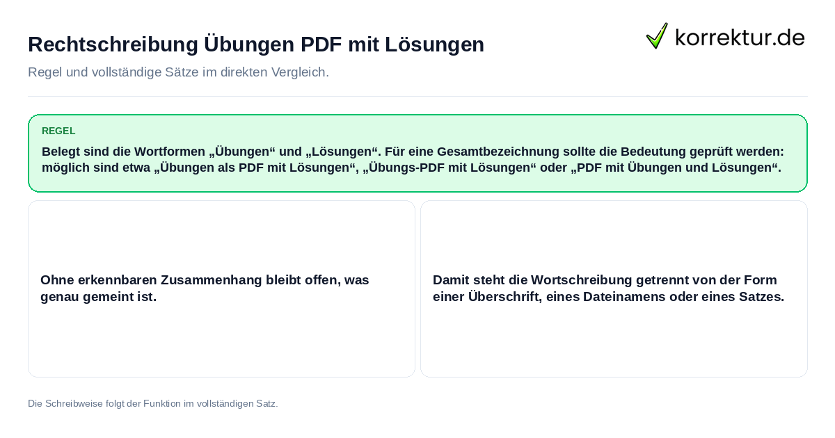 Konkrete Regel und vollständige Beispielsätze zu Rechtschreibung Übungen PDF mit Lösungen