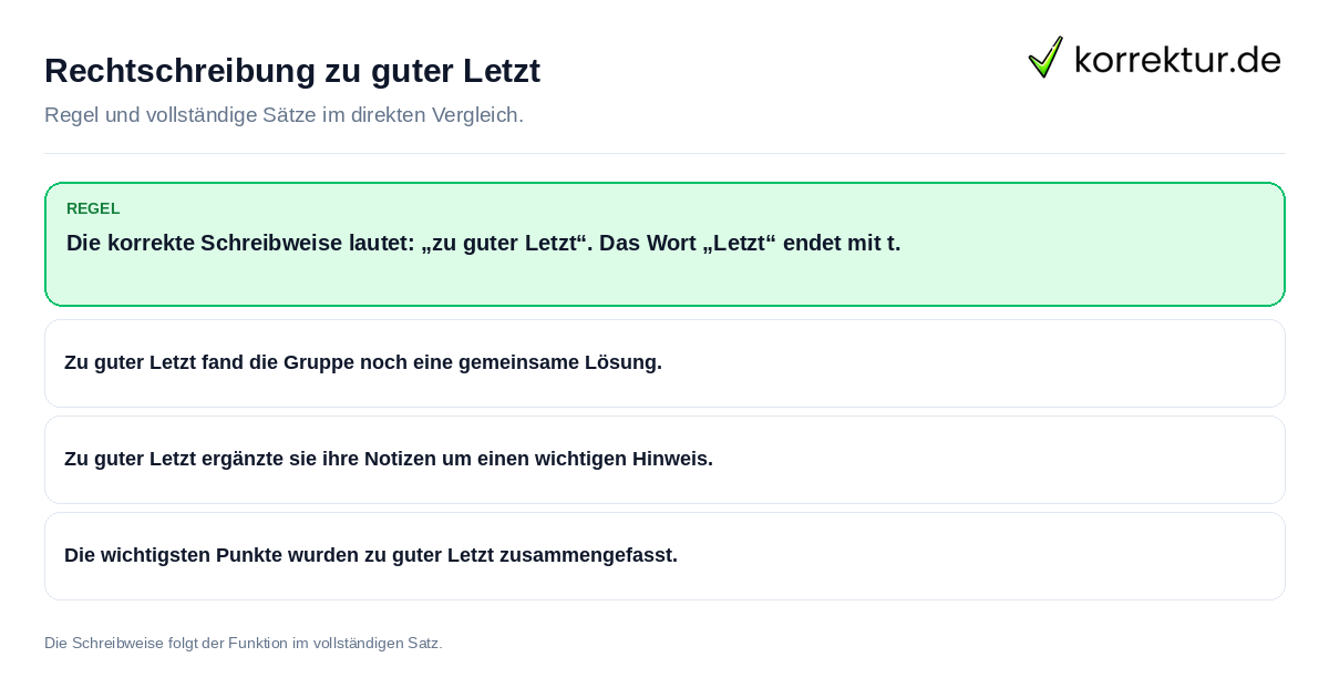 Rechtschreibung zu guter Letzt Konkrete Regel und vollständige Beispielsätze zu Rechtschreibung zu guter Letzt
