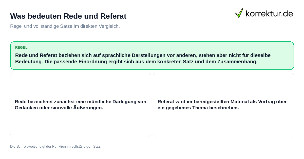 Konkrete Regel und vollständige Beispielsätze zu Was bedeuten Rede und Referat