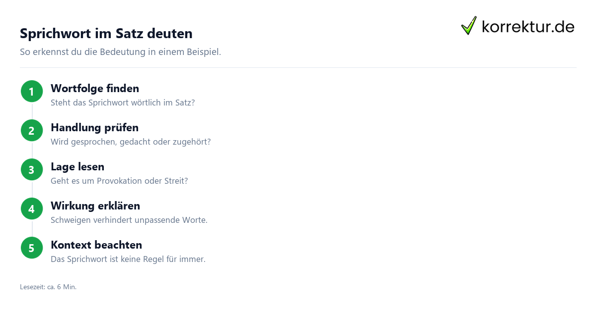 Sprichwort im Satz deuten Was bedeutet „Reden ist Silber, Schweigen ist Gold“? Einfach erklärt