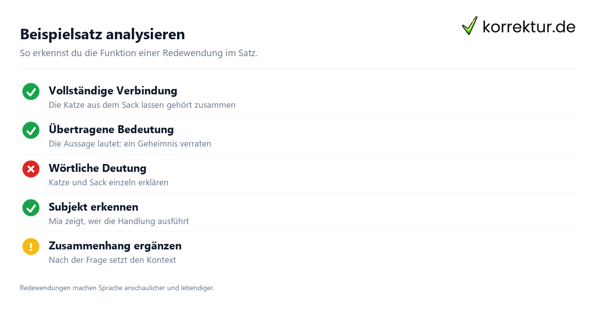 Redewendungen verständlich erklärt und angewendet: Beispielsatz prüfen