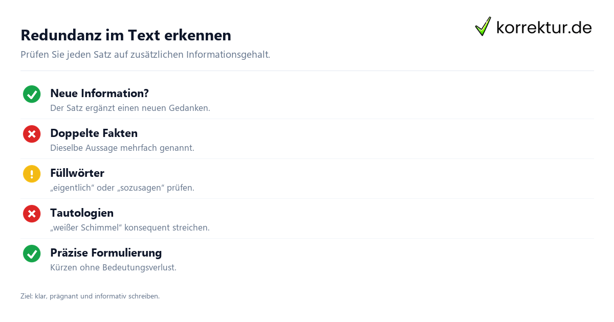 Redundant Bedeutung erkennen und Formulierungen kürzen