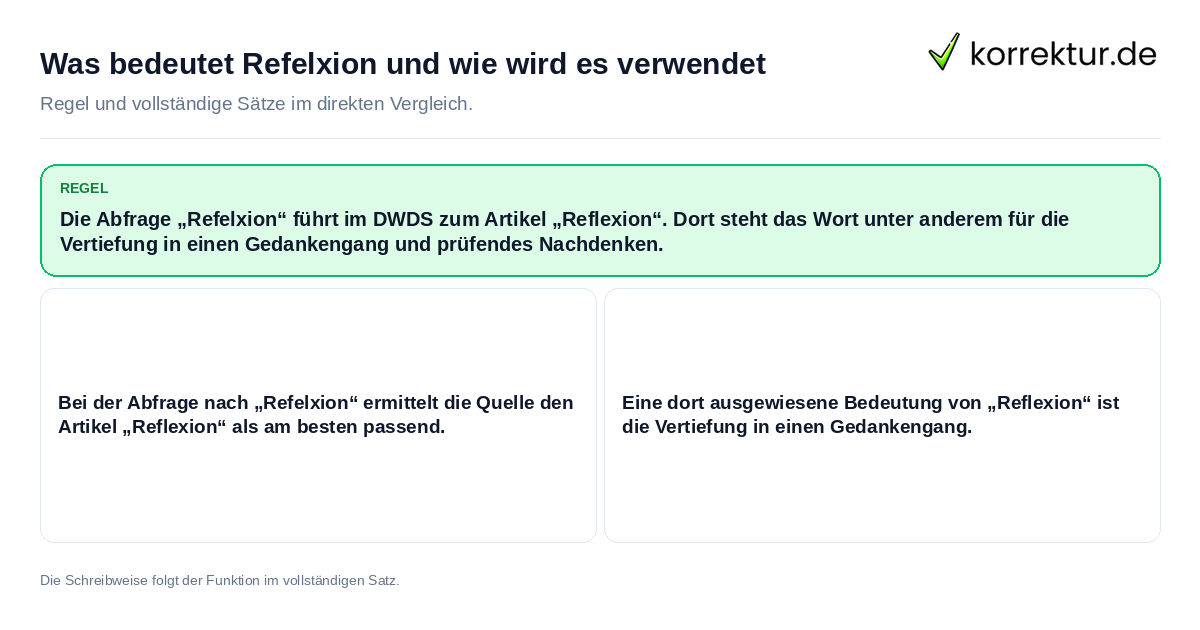 Konkrete Regel und vollständige Beispielsätze zu Was bedeutet Refelxion und wie wird es verwendet