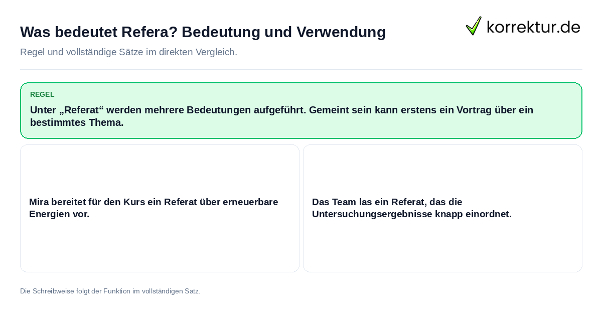Konkrete Regel und vollständige Beispielsätze zu Was bedeutet Refera? Bedeutung und Verwendung