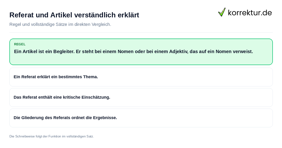 Konkrete Regel und vollständige Beispielsätze zu Referat und Artikel verständlich erklärt