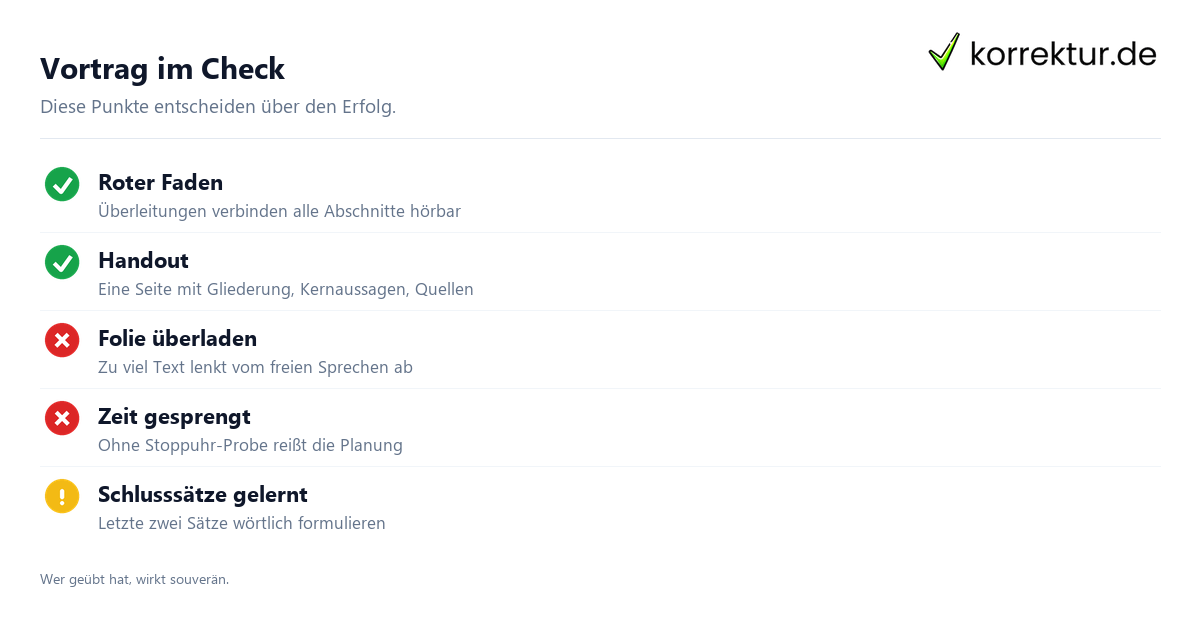 Vortrag im Check Referat Aufbau Checkliste für Einleitung, Hauptteil und Schluss