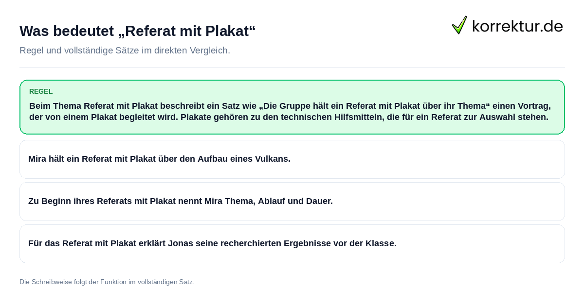 Konkrete Regel und vollständige Beispielsätze zu Was bedeutet „Referat mit Plakat“
