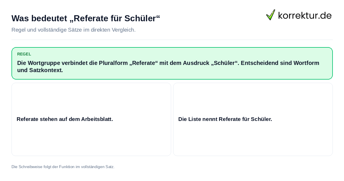 Was bedeutet „Referate für Schüler“ Konkrete Regel und vollständige Beispielsätze zu Was bedeutet „Referate für Schüler“