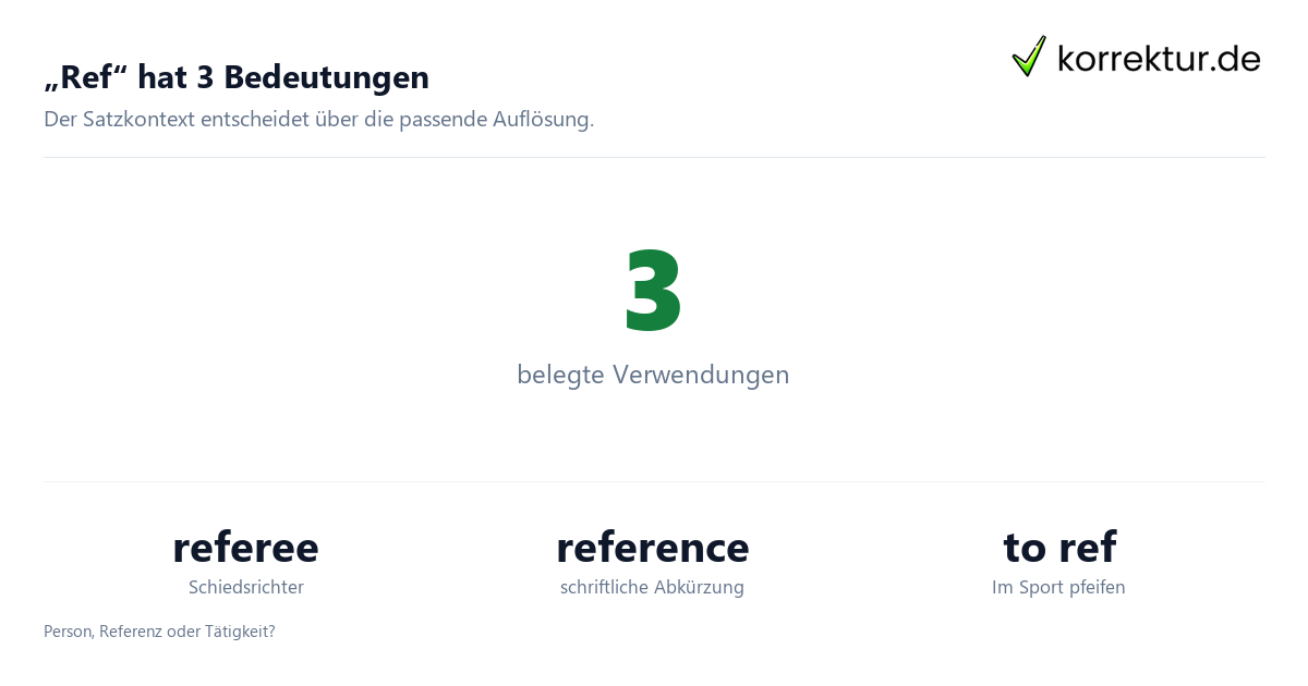 Reference: Die Abkürzung „Ref“ verständlich erklärt, drei Bedeutungen