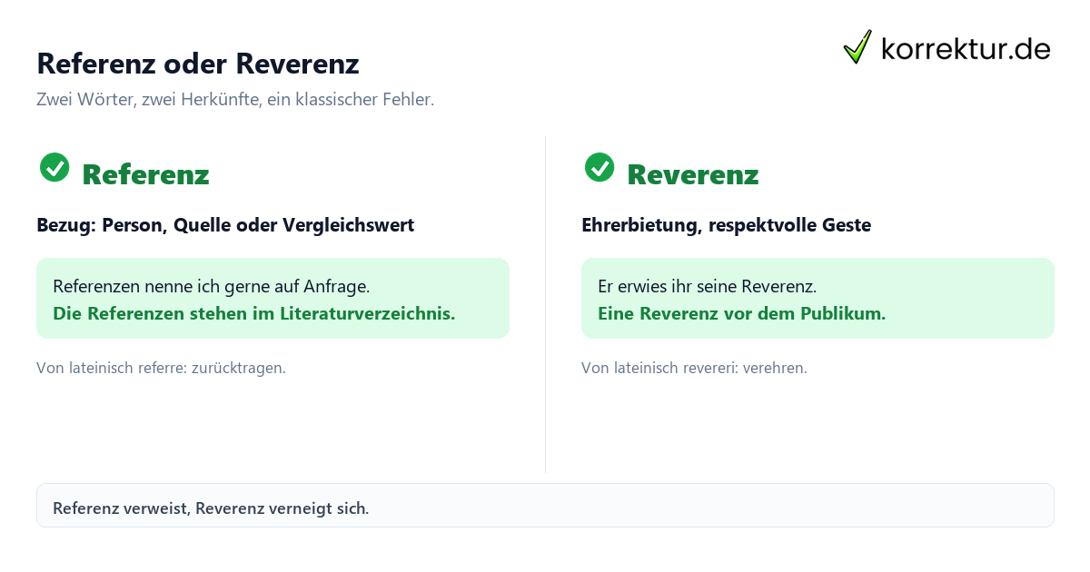 Referenz oder Reverenz Referenz Bedeutung: Unterschied zu Reverenz