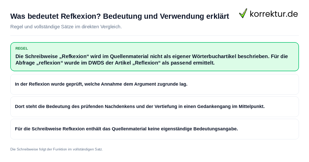 Konkrete Regel und vollständige Beispielsätze zu Was bedeutet Refkexion? Bedeutung und Verwendung
