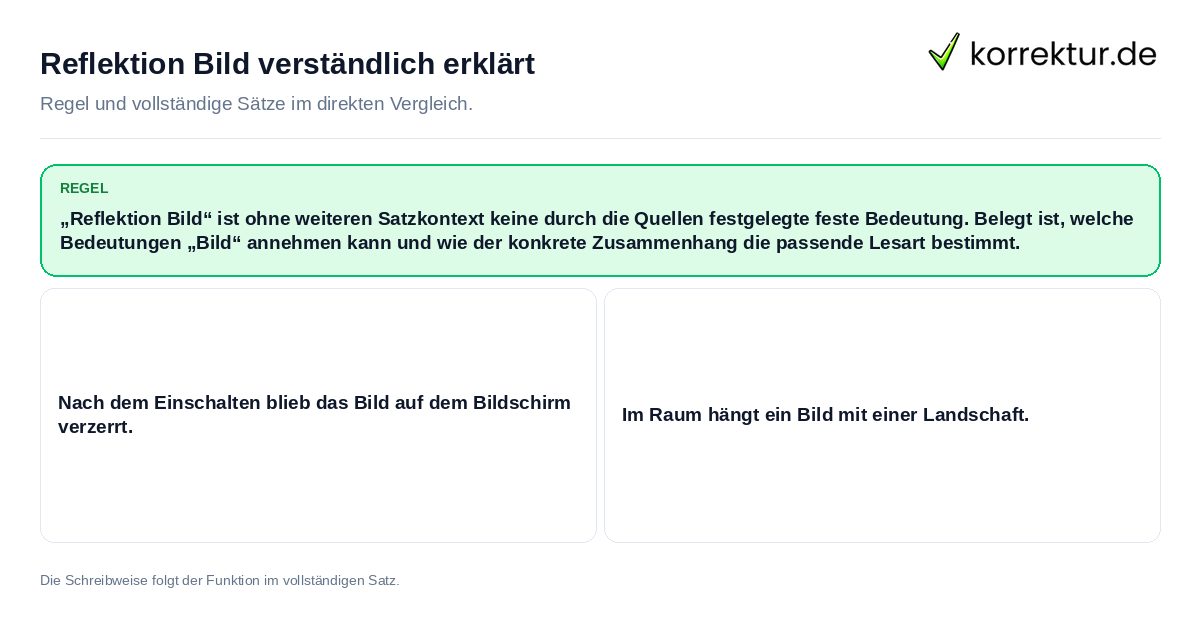 Konkrete Regel und vollständige Beispielsätze zu Reflektion Bild verständlich erklärt