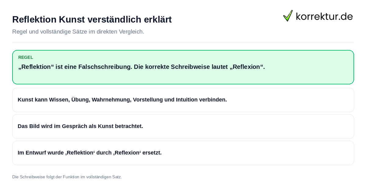 Konkrete Regel und vollständige Beispielsätze zu Reflektion Kunst verständlich erklärt