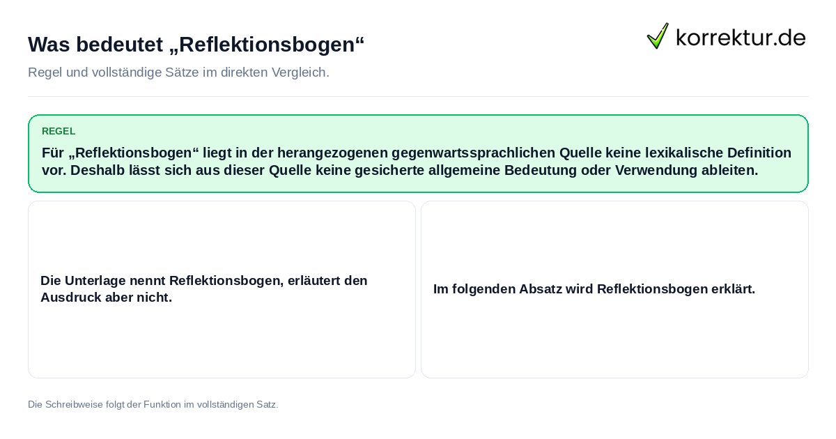 Was bedeutet „Reflektionsbogen“ Konkrete Regel und vollständige Beispielsätze zu Was bedeutet „Reflektionsbogen“