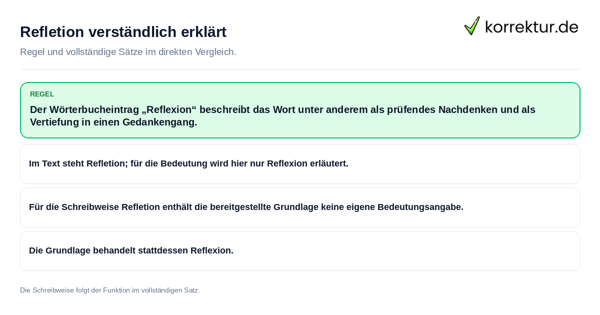 Konkrete Regel und vollständige Beispielsätze zu Refletion verständlich erklärt