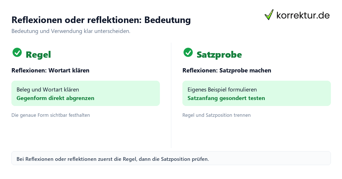Reflexionen oder reflektionen: Bedeutung und Verwendung