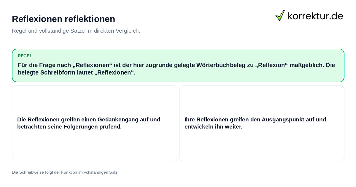 Reflexionen reflektionen Konkrete Regel und vollständige Beispielsätze zu Reflexionen reflektionen