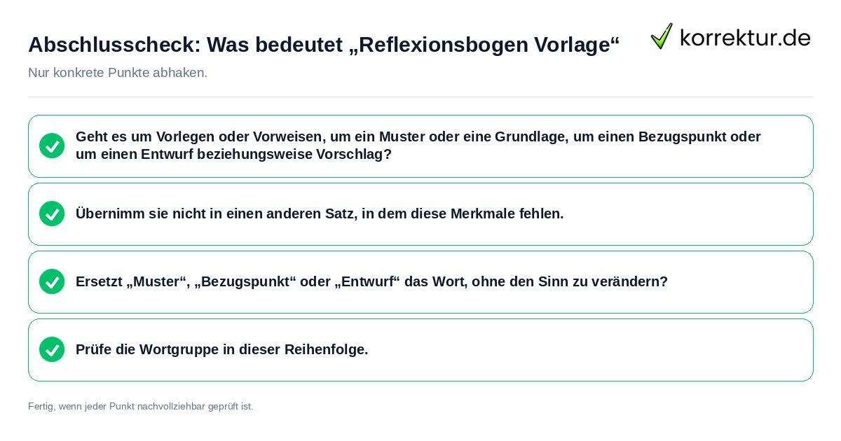 Konkreter Abschlusscheck zu Was bedeutet „Reflexionsbogen Vorlage“