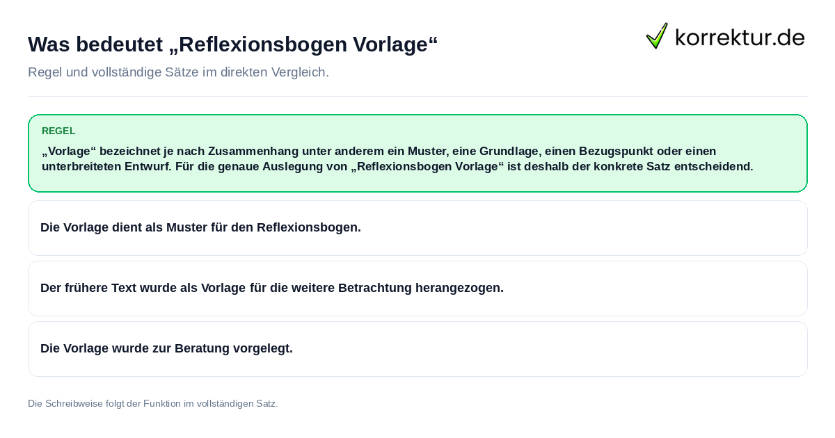 Konkrete Regel und vollständige Beispielsätze zu Was bedeutet „Reflexionsbogen Vorlage“