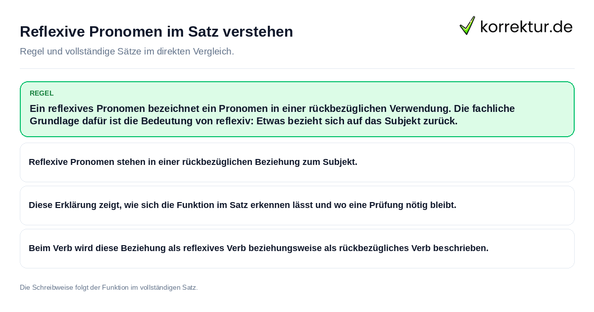 Konkrete Regel und vollständige Beispielsätze zu Reflexive Pronomen im Satz verstehen