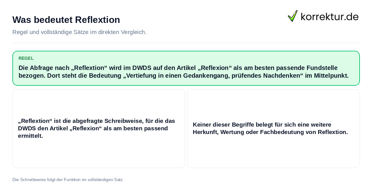 Konkrete Regel und vollständige Beispielsätze zu Was bedeutet Reflextion