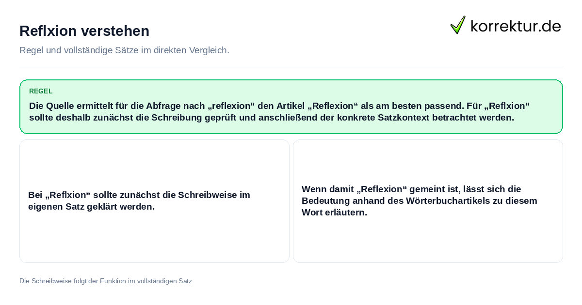 Konkrete Regel und vollständige Beispielsätze zu Reflxion verstehen