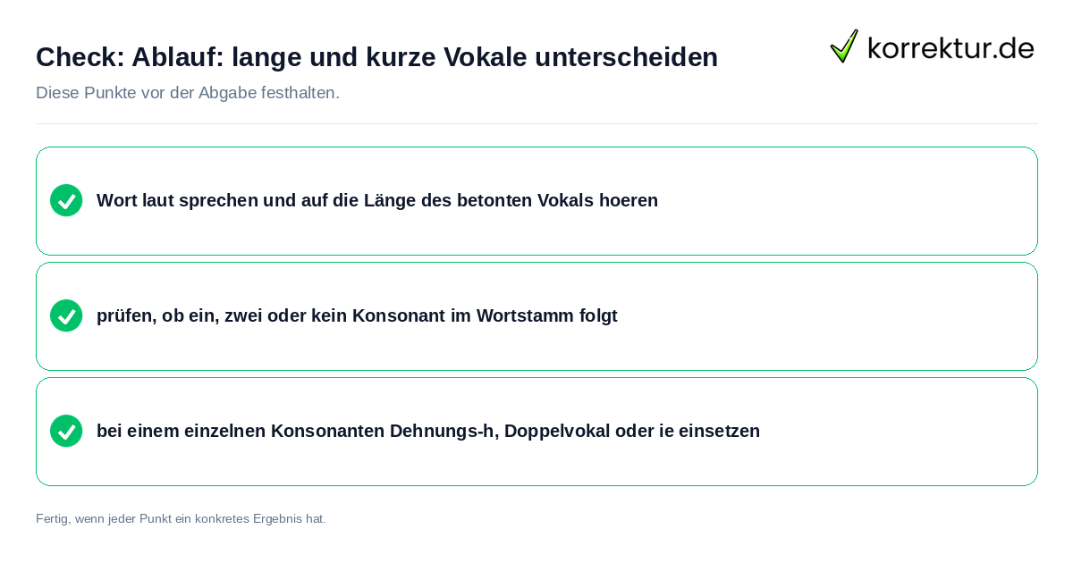Ablauf: lange und kurze Vokale unterscheiden: Prüfliste mit vier Punkten
