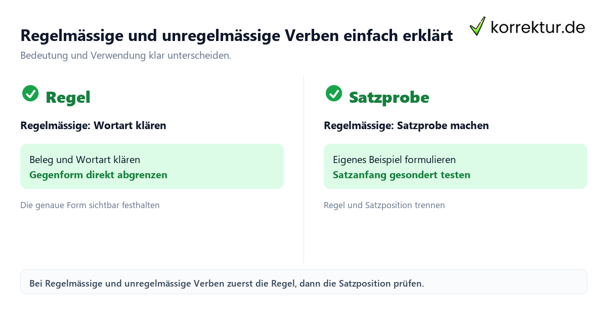 Regelmäßige und unregelmäßige Verben einfach erklärt Regelmäßige und unregelmäßige Verben einfach erklärt